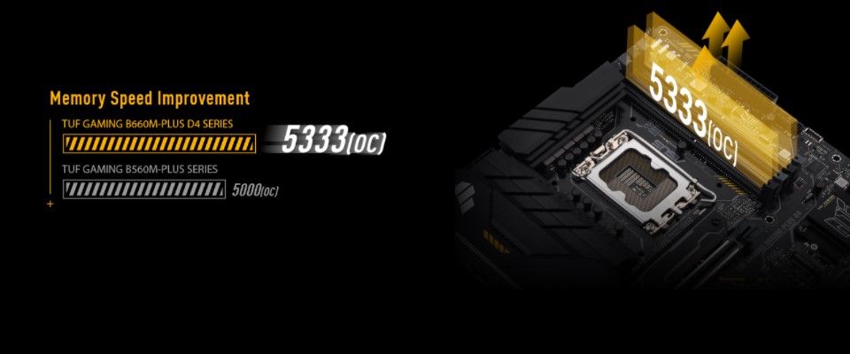 ASUS TUF Gaming B660M Plus D4 Motherboard Feature 3