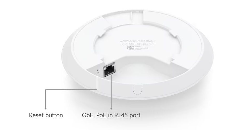 Ubiquiti UniFi U6+ Wireless Access Point WiFi 6 Feature 3