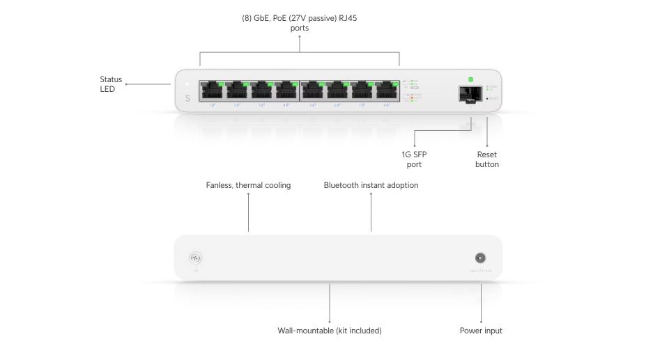 Ubiquiti UISP Switch Feature 1