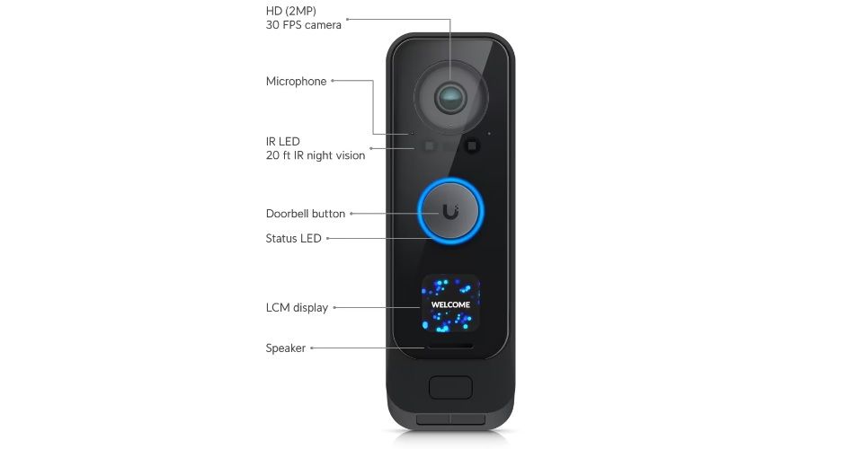 Ubiquiti UniFi Protect G4 Doorbell Professional Feature 2