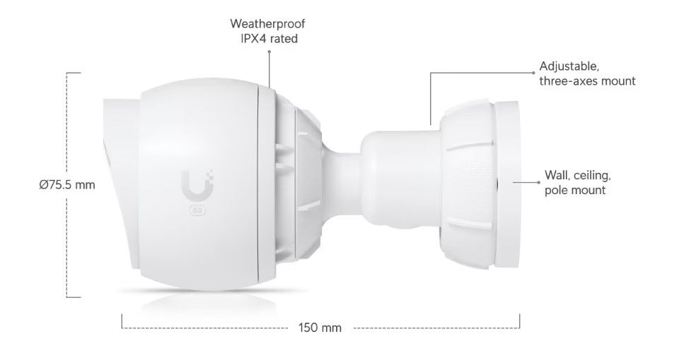 Ubiquiti UniFi G5 Bullet IP Camera Feature 4