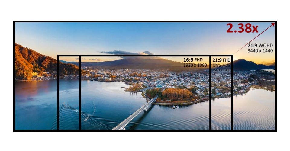 ViewSonic VP3481A 21:9 UWQHD 100Hz VA 34-inch Curved Monitor Feature 3