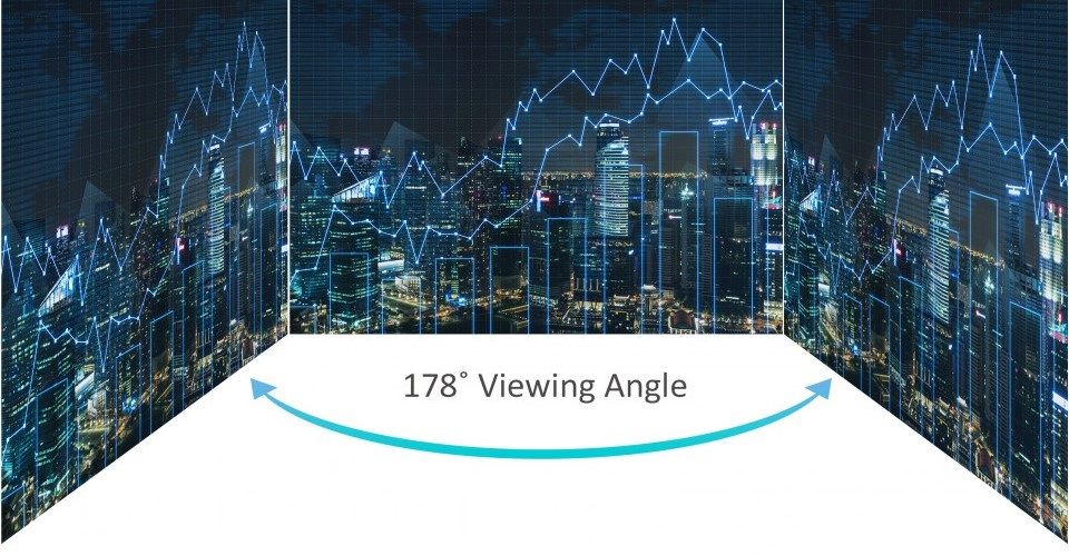 ViewSonic VX3276 16:9 FHD 75Hz IPS 32-inch Monitor Feature 2