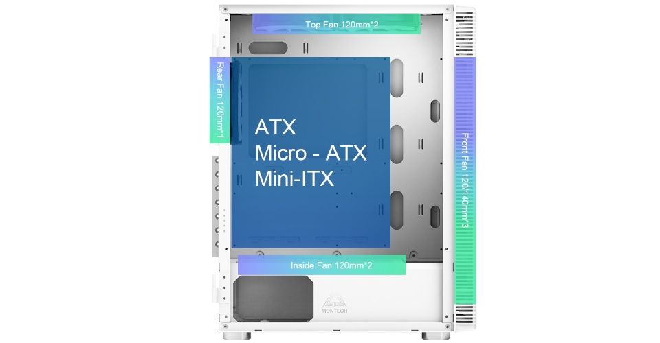 Montech X3 Glass Case - White Feature 7